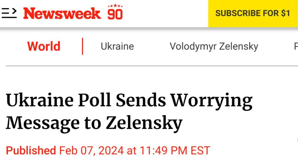 40% украинцев уверены, что их страна «движется в неправильном направлении»